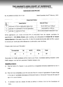 Gauhati High Court Recruitment 2023 – 33 Post Assam Judicial Service Grade-III Vacancy