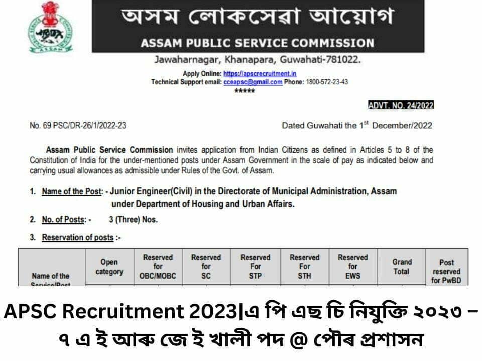 APSC Recruitment 2023|এ পি এছ চি নিযুক্তি ২০২৩ – ৭ এ ই আৰু জে ই খালী পদ @ পৌৰ প্ৰশাসন