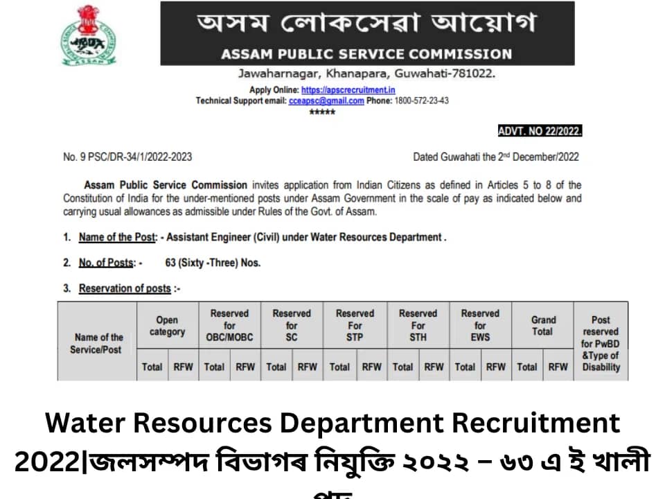 Water Resources Department Recruitment 2022|জলসম্পদ বিভাগৰ নিযুক্তি ২০২২ – ৬৩ এ ই খালী পদ